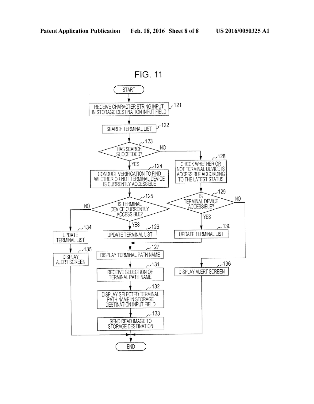 IMAGE READING APPARATUS, INFORMATION PROCESSING APPARATUS, AND     NON-TRANSITORY COMPUTER READABLE MEDIUM - diagram, schematic, and image 09