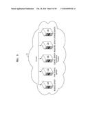 CLOUD SYSTEM AND METHOD OF DISPLAYING, BY CLOUD SYSTEM, CONTENT diagram and image