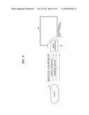 CLOUD SYSTEM AND METHOD OF DISPLAYING, BY CLOUD SYSTEM, CONTENT diagram and image