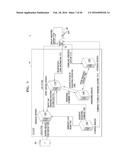 CLOUD SYSTEM AND METHOD OF DISPLAYING, BY CLOUD SYSTEM, CONTENT diagram and image