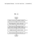 CLOUD SYSTEM AND METHOD OF DISPLAYING, BY CLOUD SYSTEM, CONTENT diagram and image