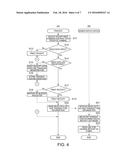 Information Management System, and Printer diagram and image