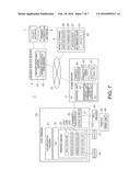 Information Management System, and Printer diagram and image