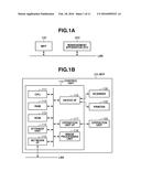 IMAGE PROCESSING APPARATUS AND INFORMATION PROCESSING METHOD diagram and image