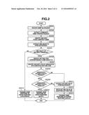 IMAGE PROCESSING APPARATUS AND INFORMATION PROCESSING METHOD diagram and image