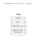 IMAGE PROCESSING APPARATUS AND INFORMATION PROCESSING METHOD diagram and image