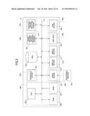 NON-TRANSITORY STORAGE MEDIUM STORING COMMUNICATION PROGRAM, COMMUNICATION     SYSTEM, AND FACSIMILE DEVICE diagram and image