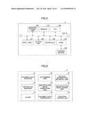 NON-TRANSITORY STORAGE MEDIUM STORING COMMUNICATION PROGRAM, COMMUNICATION     SYSTEM, AND FACSIMILE DEVICE diagram and image