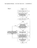 NON-TRANSITORY STORAGE MEDIUM STORING COMMUNICATION PROGRAM, COMMUNICATION     SYSTEM, AND FACSIMILE DEVICE diagram and image