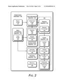 High Dynamic Range Array Camera diagram and image