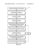 High Dynamic Range Array Camera diagram and image