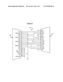 TRANSPORT OF ANALOG VIDEO SIGNALS VIA DIGITAL VIDEO CABLES diagram and image