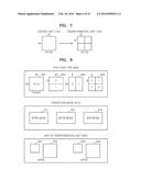 METHOD AND APPARATUS FOR HIERARCHICAL DATA UNIT-BASED VIDEO ENCODING AND     DECODING COMPRISING QUANTIZATION PARAMETER PREDICTION diagram and image