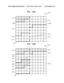 METHOD AND APPARATUS FOR HIERARCHICAL DATA UNIT-BASED VIDEO ENCODING AND     DECODING COMPRISING QUANTIZATION PARAMETER PREDICTION diagram and image