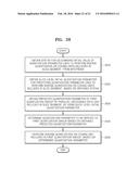 METHOD AND APPARATUS FOR HIERARCHICAL DATA UNIT-BASED VIDEO ENCODING AND     DECODING COMPRISING QUANTIZATION PARAMETER PREDICTION diagram and image