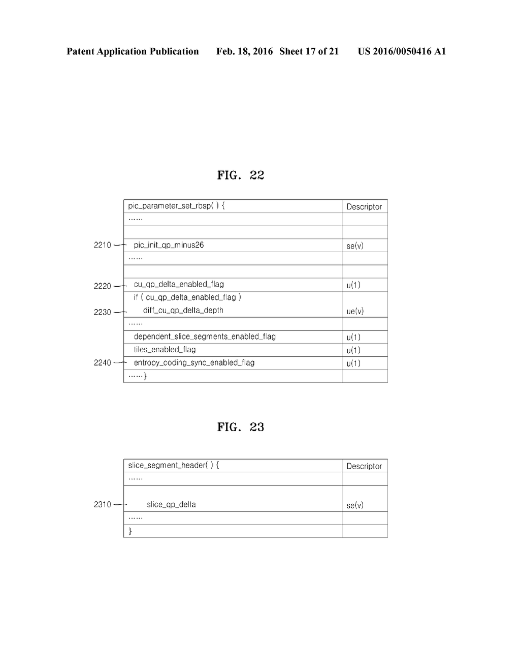 METHOD AND APPARATUS FOR HIERARCHICAL DATA UNIT-BASED VIDEO ENCODING AND     DECODING COMPRISING QUANTIZATION PARAMETER PREDICTION - diagram, schematic, and image 18