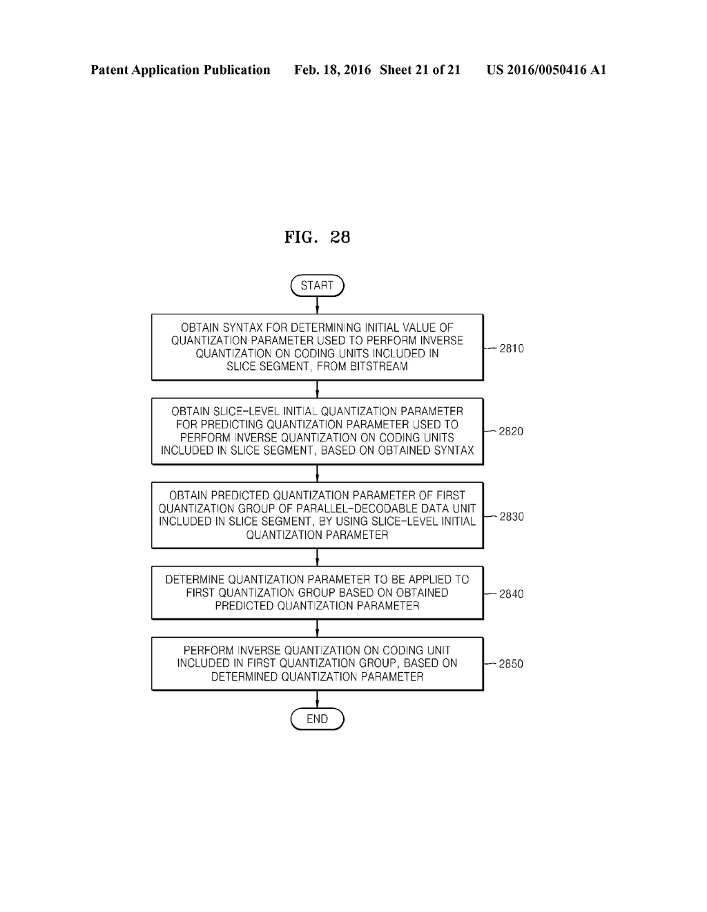 METHOD AND APPARATUS FOR HIERARCHICAL DATA UNIT-BASED VIDEO ENCODING AND     DECODING COMPRISING QUANTIZATION PARAMETER PREDICTION - diagram, schematic, and image 22