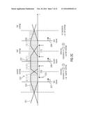 APPARATUS AND METHOD FOR GENERATING AN ENCODED SIGNAL OR FOR DECODING AN     ENCODED AUDIO SIGNAL USING A MULTI OVERLAP PORTION diagram and image