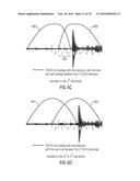 APPARATUS AND METHOD FOR GENERATING AN ENCODED SIGNAL OR FOR DECODING AN     ENCODED AUDIO SIGNAL USING A MULTI OVERLAP PORTION diagram and image