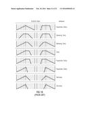 APPARATUS AND METHOD FOR GENERATING AN ENCODED SIGNAL OR FOR DECODING AN     ENCODED AUDIO SIGNAL USING A MULTI OVERLAP PORTION diagram and image