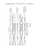 APPARATUS AND METHOD FOR GENERATING AN ENCODED SIGNAL OR FOR DECODING AN     ENCODED AUDIO SIGNAL USING A MULTI OVERLAP PORTION diagram and image