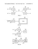 ENCODING AND DECODING OF SIGNIFICANT COEFFICIENTS IN DEPENDENCE UPON A     PARAMETER OF THE SIGNIFICANT COEFFICIENTS diagram and image