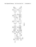 ENCODING AND DECODING OF SIGNIFICANT COEFFICIENTS IN DEPENDENCE UPON A     PARAMETER OF THE SIGNIFICANT COEFFICIENTS diagram and image