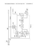 ENCODING AND DECODING OF SIGNIFICANT COEFFICIENTS IN DEPENDENCE UPON A     PARAMETER OF THE SIGNIFICANT COEFFICIENTS diagram and image