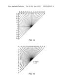 ENCODING AND DECODING OF SIGNIFICANT COEFFICIENTS IN DEPENDENCE UPON A     PARAMETER OF THE SIGNIFICANT COEFFICIENTS diagram and image