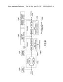 ENCODING AND DECODING OF SIGNIFICANT COEFFICIENTS IN DEPENDENCE UPON A     PARAMETER OF THE SIGNIFICANT COEFFICIENTS diagram and image