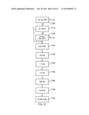 ENCODING AND DECODING OF SIGNIFICANT COEFFICIENTS IN DEPENDENCE UPON A     PARAMETER OF THE SIGNIFICANT COEFFICIENTS diagram and image