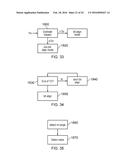 ENCODING AND DECODING OF SIGNIFICANT COEFFICIENTS IN DEPENDENCE UPON A     PARAMETER OF THE SIGNIFICANT COEFFICIENTS diagram and image