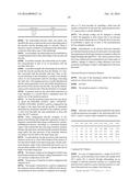 ENCODING AND DECODING OF SIGNIFICANT COEFFICIENTS IN DEPENDENCE UPON A     PARAMETER OF THE SIGNIFICANT COEFFICIENTS diagram and image