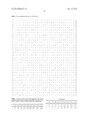 ENCODING AND DECODING OF SIGNIFICANT COEFFICIENTS IN DEPENDENCE UPON A     PARAMETER OF THE SIGNIFICANT COEFFICIENTS diagram and image