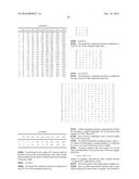 ENCODING AND DECODING OF SIGNIFICANT COEFFICIENTS IN DEPENDENCE UPON A     PARAMETER OF THE SIGNIFICANT COEFFICIENTS diagram and image