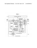 ENCODING DEVICE, DECODING DEVICE, ENCODING METHOD, AND DECODING METHOD diagram and image