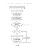 ENHANCED TEMPORAL MOTION VECTOR PREDICTION FOR SCALABLE VIDEO CODING diagram and image