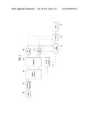 VIDEO SIGNAL PROCESSING METHOD AND DEVICE diagram and image