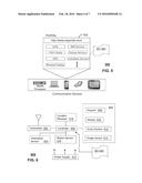 METHOD AND APPARATUS FOR MANAGING MULTIPLE MEDIA SERVICES diagram and image