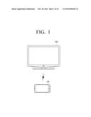 USER TERMINAL APPARATUS, DISPLAY APPARATUS, SYSTEM AND CONTROL METHOD     THEREOF diagram and image