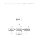 USER TERMINAL APPARATUS, DISPLAY APPARATUS, SYSTEM AND CONTROL METHOD     THEREOF diagram and image