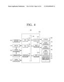 USER TERMINAL APPARATUS, DISPLAY APPARATUS, SYSTEM AND CONTROL METHOD     THEREOF diagram and image