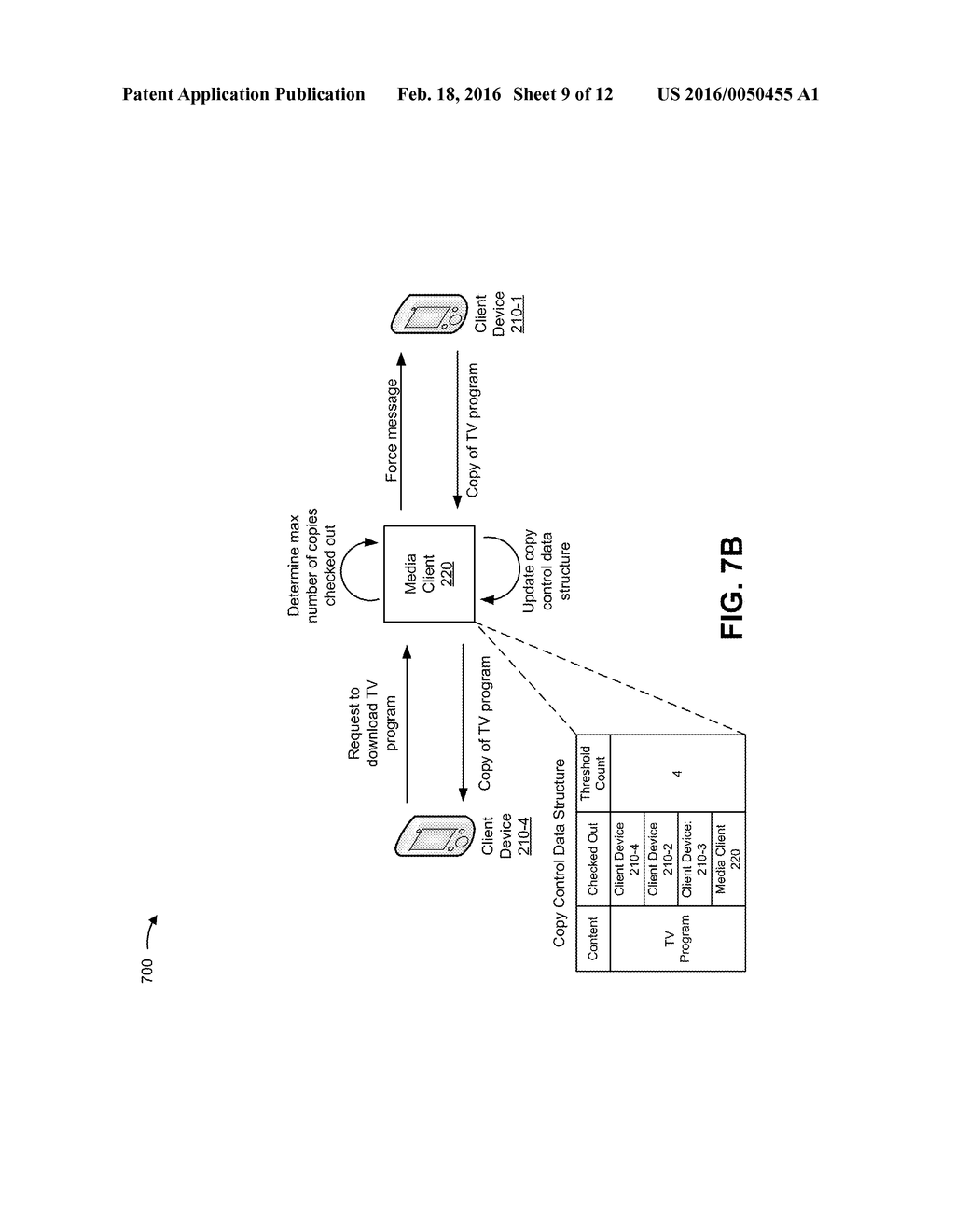 CHECKING IN AND CHECKING OUT CONTENT FROM A MEDIA CLIENT DEVICE - diagram, schematic, and image 10