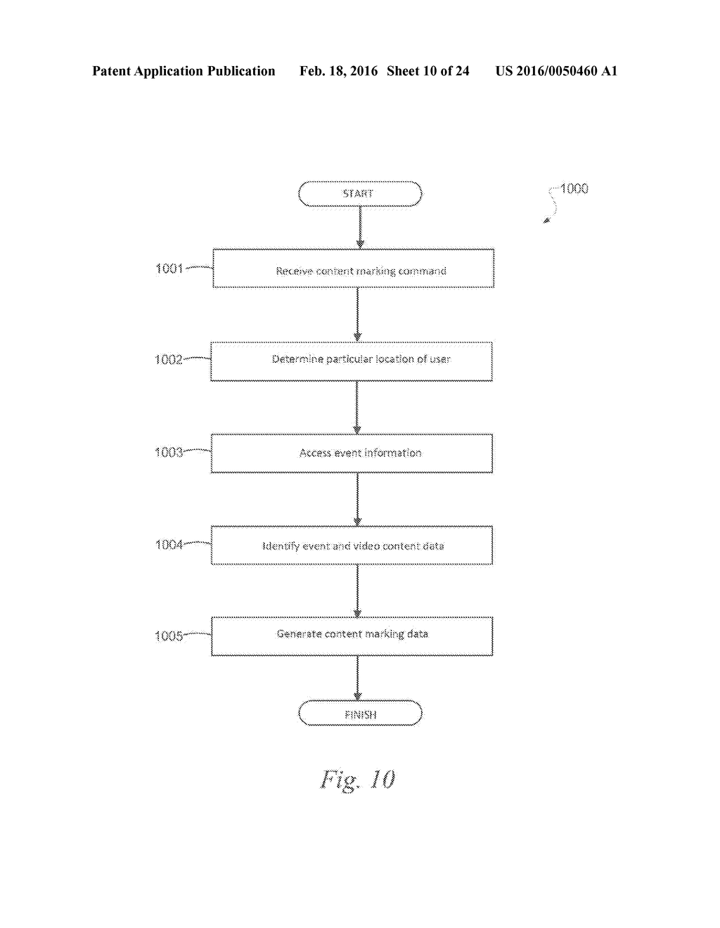 SYSTEMS AND METHODS FOR MARKING CONTENT - diagram, schematic, and image 11