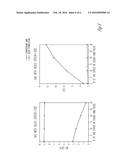 HEARING ASSISTANCE DEVICE WITH BEAMFORMER OPTIMIZED USING A PRIORI SPATIAL     INFORMATION diagram and image