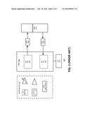 RF FRONT-END ARCHITECTURE FOR MACHINE-TO-MACHINE APPLICATIONS diagram and image