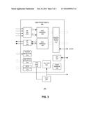 RF FRONT-END ARCHITECTURE FOR MACHINE-TO-MACHINE APPLICATIONS diagram and image