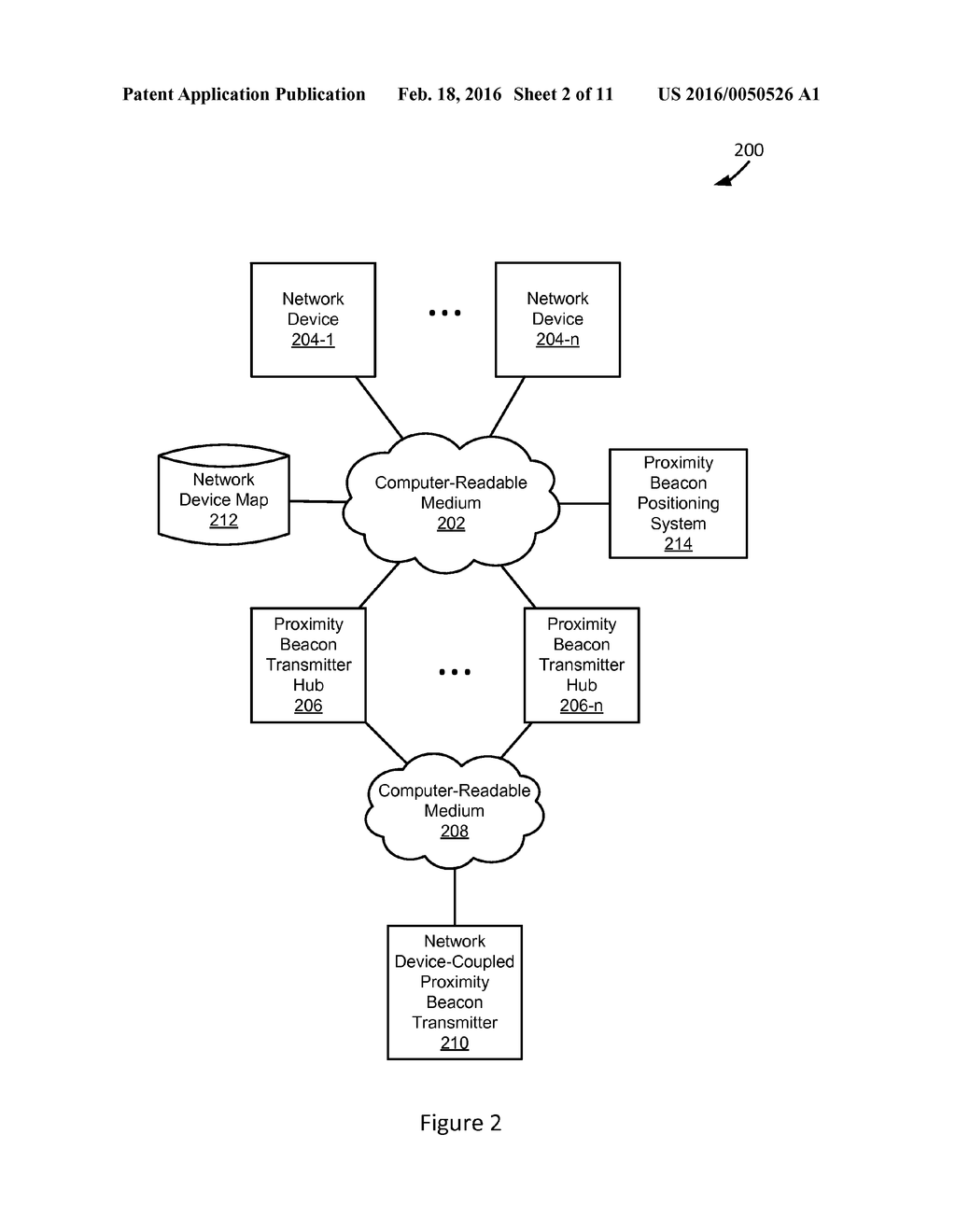 NETWORK DEVICE BASED PROXIMITY BEACON LOCATING - diagram, schematic, and image 03