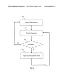 SYSTEM AND METHOD OF TIME OF FLIGHT DETECTION diagram and image