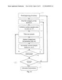 SYSTEM AND METHOD OF TIME OF FLIGHT DETECTION diagram and image